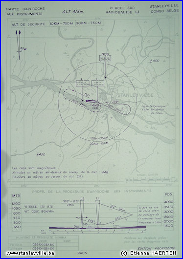 Carte d'approche aux instrument à Simi-Simi