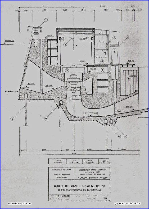 Wanir Rukula centrale